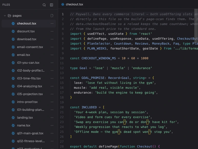 The code view inside the Appfunnel editor: the funnel's pages listed as .tsx files on the left, and pages/checkout.tsx open on the right as ordinary typed React.