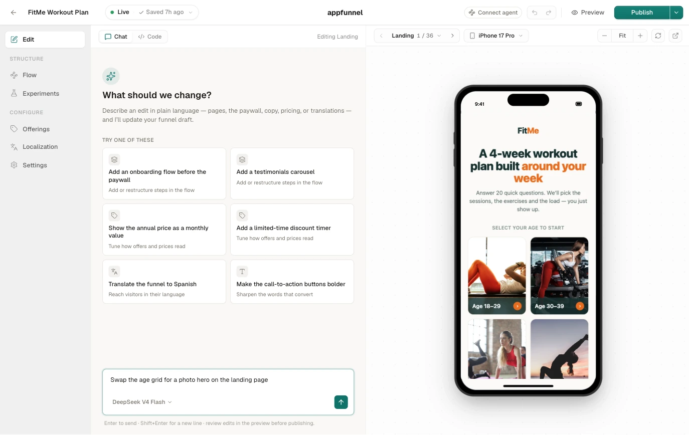 The Appfunnel editor with its AI chat open on the left, a request to swap the landing page’s age grid for a photo hero typed into the composer under a set of suggested edits, and the funnel’s landing page rendering live in an iPhone preview on the right.